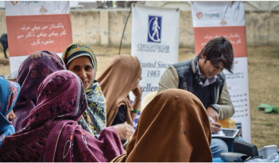 Empowering Women in Pakistan by providing access to healthcare